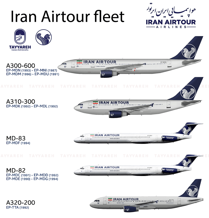 لیست هواپیماهای ایران ایرتور